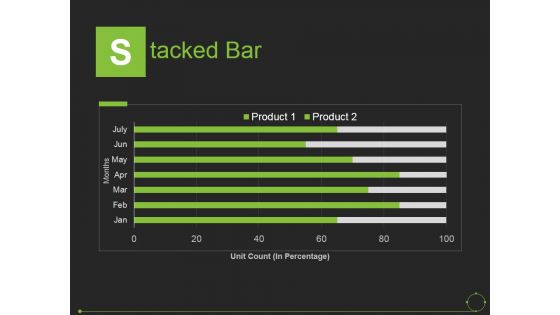 Stacked Bar Ppt PowerPoint Presentation Icon Styles