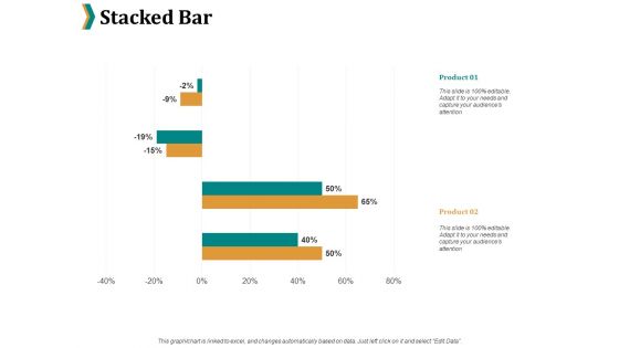 Stacked Bar Ppt PowerPoint Presentation Ideas Stacked Bar Ppt PowerPoint Presentation Ideas