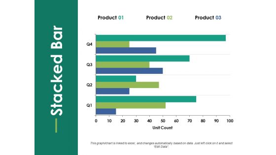 Stacked Bar Ppt PowerPoint Presentation Layouts Brochure
