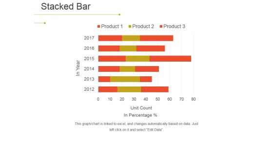 Stacked Bar Ppt PowerPoint Presentation Model Images