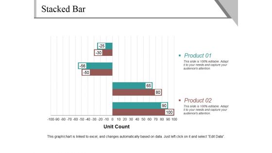Stacked Bar Ppt PowerPoint Presentation Outline Slide Portrait