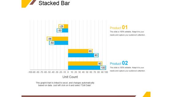 Stacked Bar Ppt PowerPoint Presentation Pictures Guide