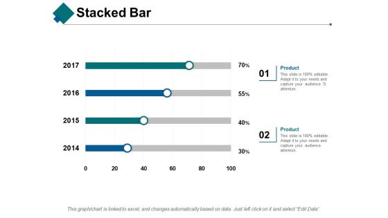 Stacked Bar Ppt PowerPoint Presentation Styles Ideas Stacked Bar Ppt PowerPoint Presentation Styles Ideas