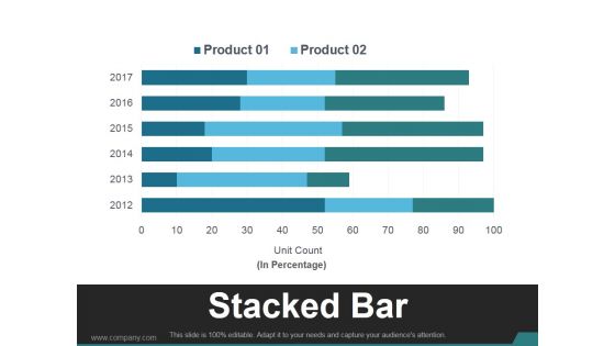 Stacked Bar Template 1 Ppt PowerPoint Presentation Infographic Template