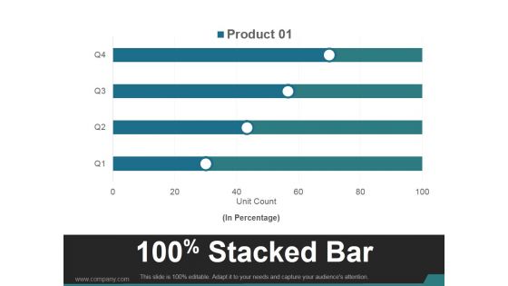 Stacked Bar Template 2 Ppt PowerPoint Presentation Visuals