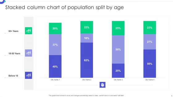 Stacked Cloumn Chart Infographic Ppt PowerPoint Presentation Complete Deck With Slides