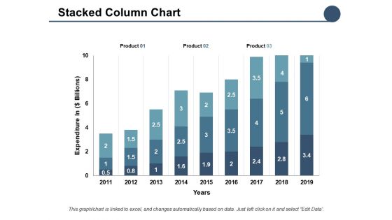 Stacked Column Chart Ppt PowerPoint Presentation Professional Aids