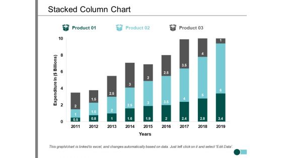 Stacked Column Chart Ppt PowerPoint Presentation Professional Show