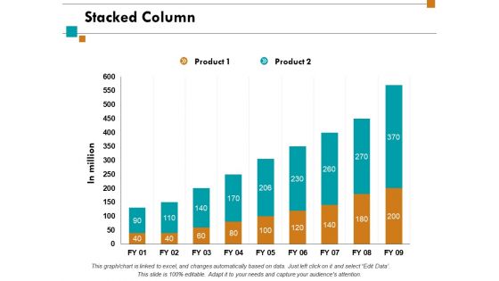 Stacked Column Investment Ppt Powerpoint Presentation Styles Graphics Example Stacked Column Investment Ppt Powerpoint Presentation Styles Graphics Example