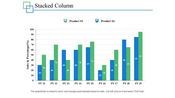 Stacked Column Percentage Product Ppt PowerPoint Presentation Infographics Outfit