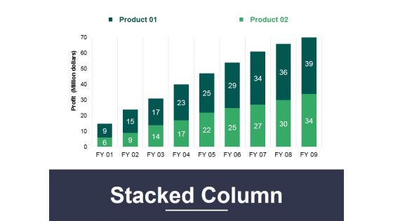 Stacked Column Ppt PowerPoint Presentation Gallery Gridlines Stacked Column Ppt PowerPoint Presentation Gallery Gridlines