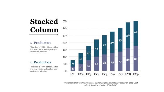 Stacked Column Ppt PowerPoint Presentation Ideas Maker Stacked Column Ppt PowerPoint Presentation Ideas Maker