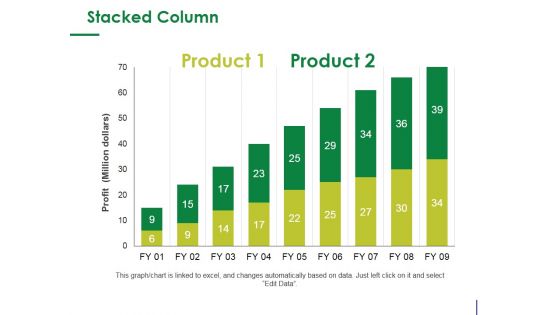 Stacked Column Ppt PowerPoint Presentation Infographic Template Design Ideas Stacked Column Ppt PowerPoint Presentation Infographic Template Design Ideas