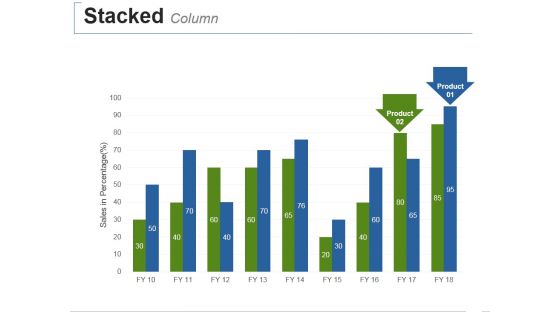 Stacked Column Ppt PowerPoint Presentation Model Show