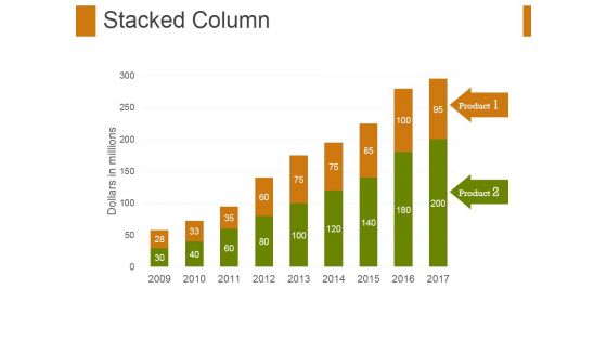 Stacked Column Ppt PowerPoint Presentation Outline Examples Stacked Column Ppt PowerPoint Presentation Outline Examples