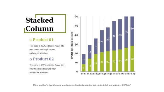 Stacked Column Ppt PowerPoint Presentation Outline Template Stacked Column Ppt PowerPoint Presentation Outline Template