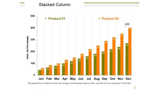 Stacked Column Ppt PowerPoint Presentation Show Tips Stacked Column Ppt PowerPoint Presentation Show Tips