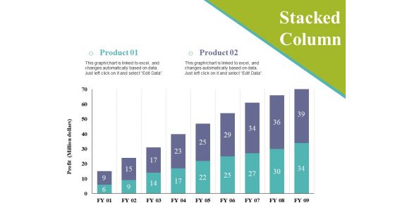 Stacked Column Ppt PowerPoint Presentation Styles Sample Stacked Column Ppt PowerPoint Presentation Styles Sample