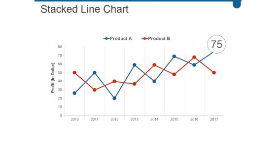 Stacked Line Chart Ppt PowerPoint Presentation Infographic Template Show Stacked Line Chart Ppt PowerPoint Presentation Infographic Template Show