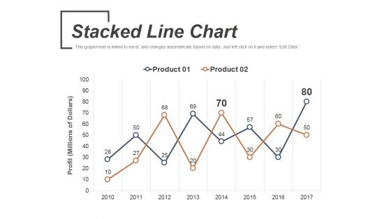 Stacked Line Chart Ppt PowerPoint Presentation Outline Examples Stacked Line Chart Ppt PowerPoint Presentation Outline Examples