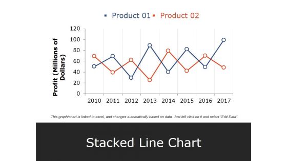 Stacked Line Chart Ppt PowerPoint Presentation Pictures Elements Stacked Line Chart Ppt PowerPoint Presentation Pictures Elements
