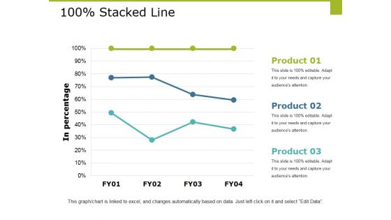 Stacked Line Ppt PowerPoint Presentation File Objects