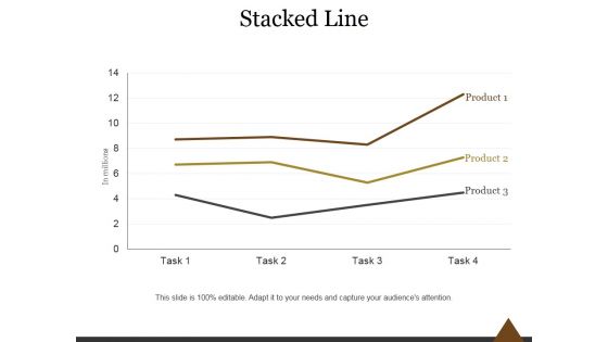 Stacked Line Ppt PowerPoint Presentation Graphics