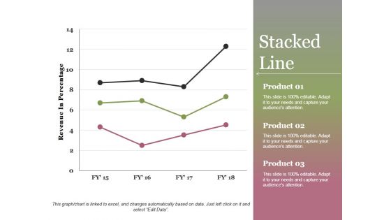 Stacked Line Ppt PowerPoint Presentation Show Stacked Line Ppt PowerPoint Presentation Show
