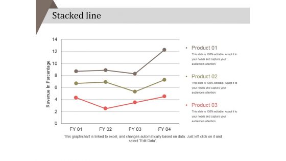 Stacked Line Ppt PowerPoint Presentation Summary File Formats Stacked Line Ppt PowerPoint Presentation Summary File Formats