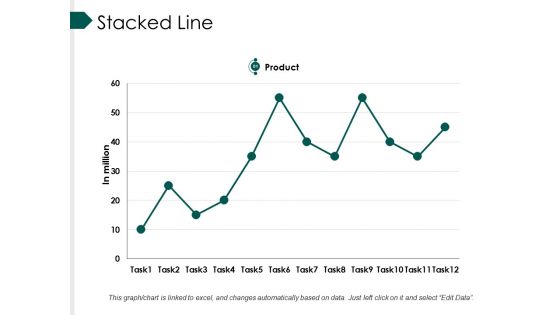 Stacked Line Ppt PowerPoint Presentation Summary Inspiration Stacked Line Ppt PowerPoint Presentation Summary Inspiration
