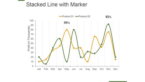 Stacked Line With Marker Ppt PowerPoint Presentation Model Infographic Template