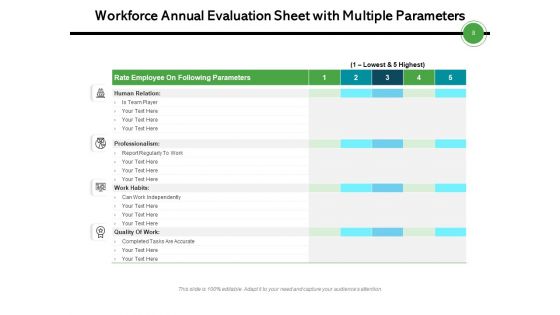 Staff Annual Assessment Targets Measures Ppt PowerPoint Presentation Complete Deck