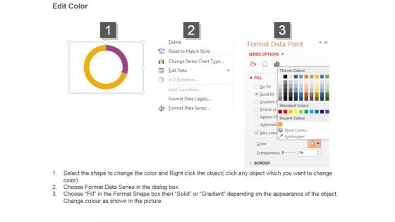 Staff At A Glance Powerpoint Slide Inspiration