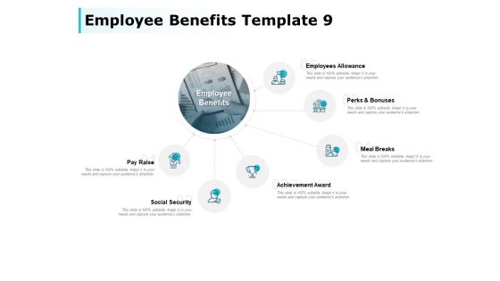 Staff Benefits And Incentives Ppt PowerPoint Presentation Complete Deck With Slides