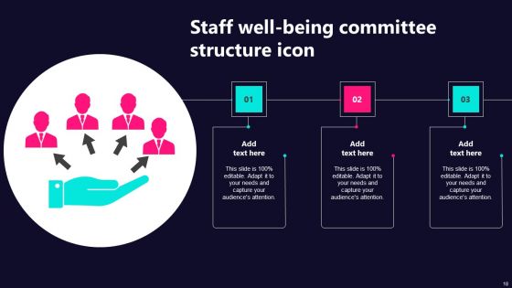 Staff Committee Ppt PowerPoint Presentation Complete Deck With Slides