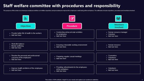 Staff Committee Ppt PowerPoint Presentation Complete Deck With Slides
