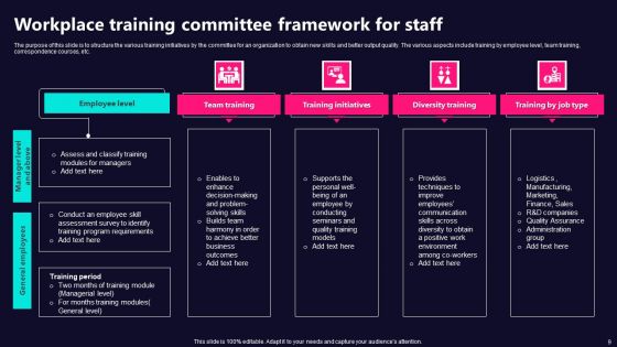 Staff Committee Ppt PowerPoint Presentation Complete Deck With Slides
