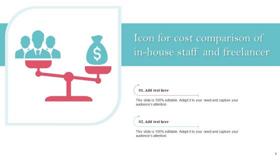 Staff Cost Comparison Ppt PowerPoint Presentation Complete Deck With Slides