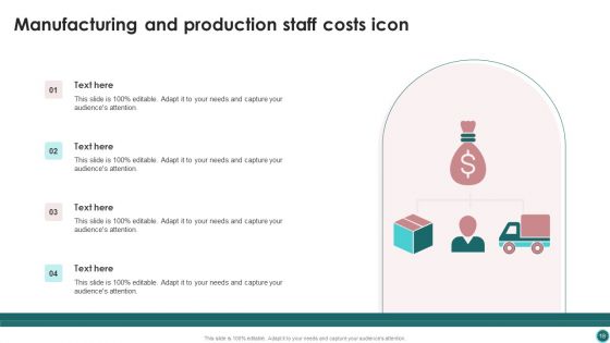 Staff Costs Ppt PowerPoint Presentation Complete Deck With Slides