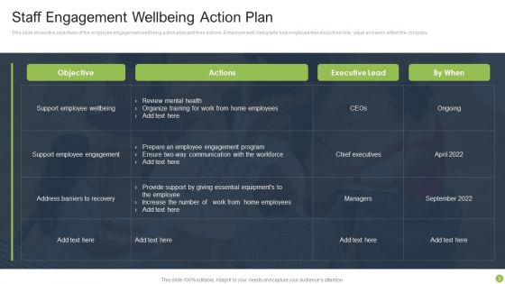 Staff Engagement Action Plan Ppt PowerPoint Presentation Complete Deck With Slides