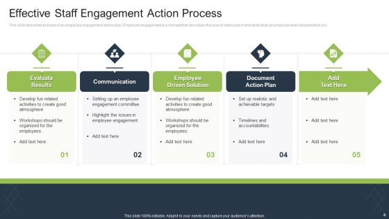 Staff Engagement Action Plan Ppt PowerPoint Presentation Complete Deck With Slides