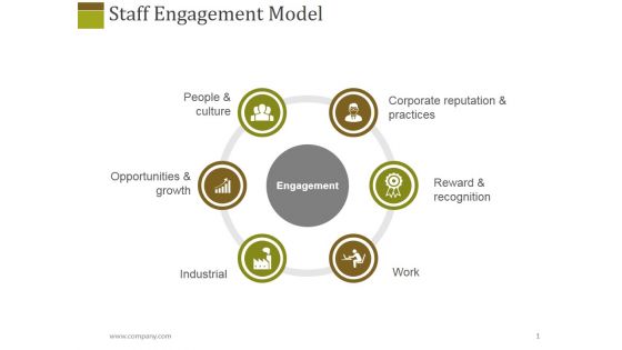 Staff Engagement Model Ppt PowerPoint Presentation Infographics Portfolio Staff Engagement Model Ppt PowerPoint Presentation Infographics Portfolio