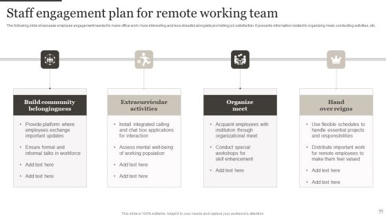 Staff Engagement Plan Ppt PowerPoint Presentation Complete Deck With Slides