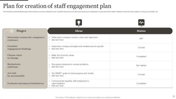 Staff Engagement Plan Ppt PowerPoint Presentation Complete Deck With Slides