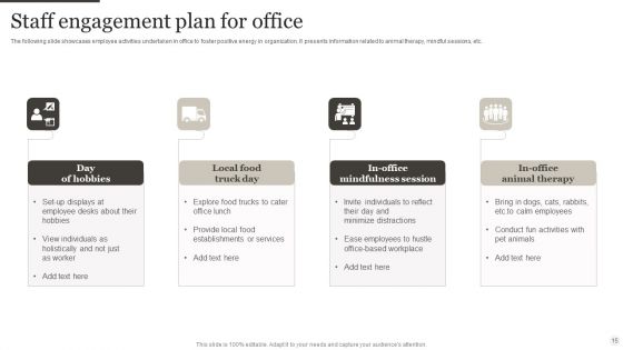 Staff Engagement Plan Ppt PowerPoint Presentation Complete Deck With Slides