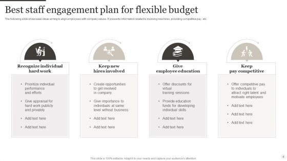 Staff Engagement Plan Ppt PowerPoint Presentation Complete Deck With Slides