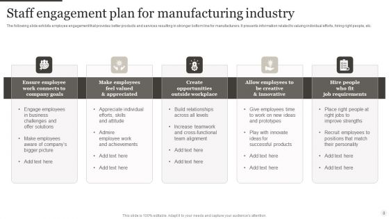 Staff Engagement Plan Ppt PowerPoint Presentation Complete Deck With Slides