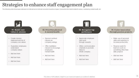 Staff Engagement Plan Ppt PowerPoint Presentation Complete Deck With Slides