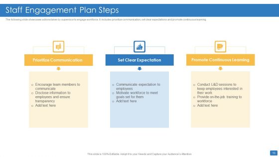 Staff Engagement Plan Ppt PowerPoint Presentation Complete With Slides
