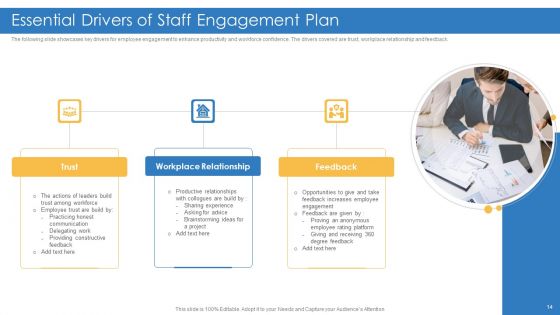 Staff Engagement Plan Ppt PowerPoint Presentation Complete With Slides